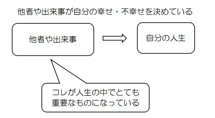f:id:ryc-method:20181029221502j:plain