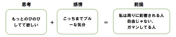 f:id:ryc-method:20181112100533j:plain f:id:ryc-method:20181112100533j:plain