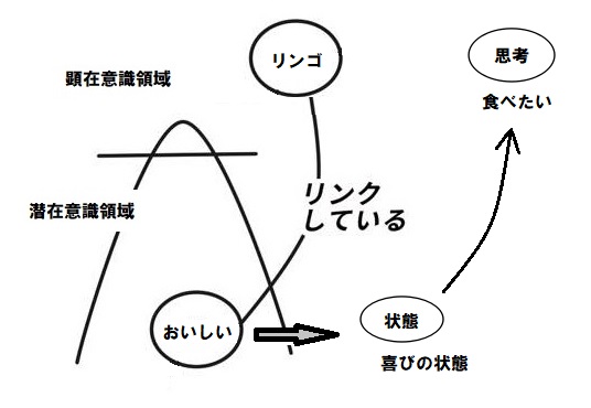 f:id:ryc-method:20181126150550j:plain