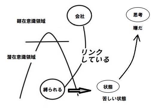 f:id:ryc-method:20181126150659j:plain