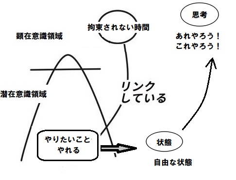 f:id:ryc-method:20181126150902j:plain