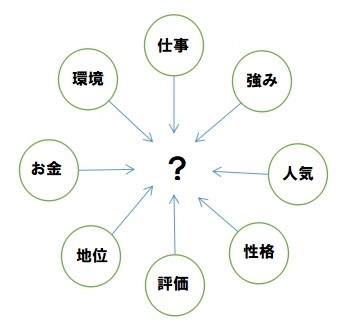 f:id:ryc-method:20181217161305j:plain f:id:ryc-method:20181217161305j:plain