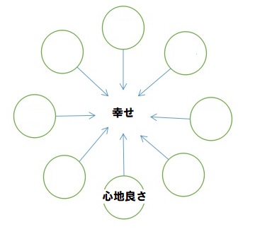 f:id:ryc-method:20181217161828j:plain f:id:ryc-method:20181217161828j:plain