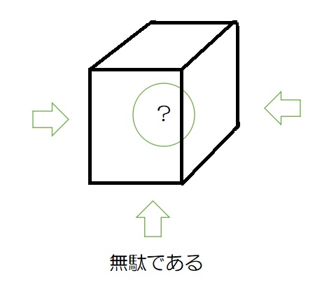 f:id:ryc-method:20190107170520j:plain