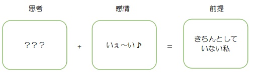 f:id:ryc-method:20190109144915j:plain