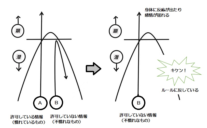 f:id:ryc-method:20190129170056j:plain