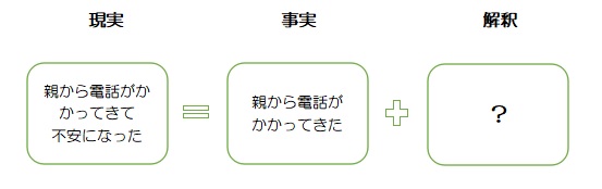 f:id:ryc-method:20190208163038j:plain