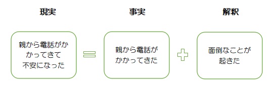 f:id:ryc-method:20190208163318j:plain