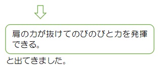 f:id:ryc-method:20190212164854j:plain f:id:ryc-method:20190212164854j:plain