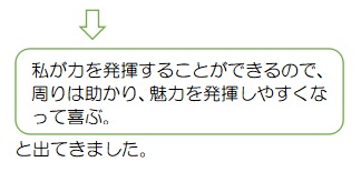 f:id:ryc-method:20190212164919j:plain f:id:ryc-method:20190212164919j:plain