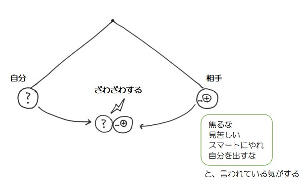 f:id:ryc-method:20190214143610j:plain