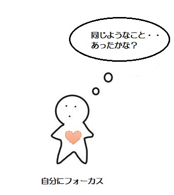 f:id:ryc-method:20190307175713j:plain