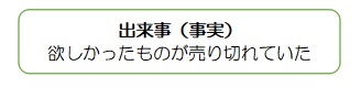 f:id:ryc-method:20190311115903j:plain
