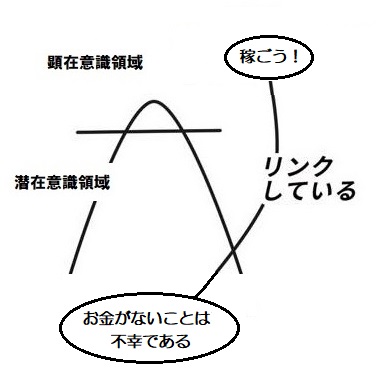f:id:ryc-method:20190311120938j:plain f:id:ryc-method:20190311120938j:plain