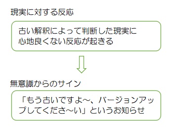 f:id:ryc-method:20190314134341j:plain f:id:ryc-method:20190314134341j:plain