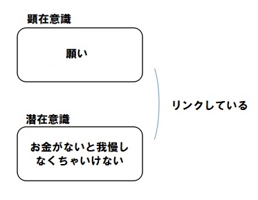 f:id:ryc-method:20190320223046j:plain