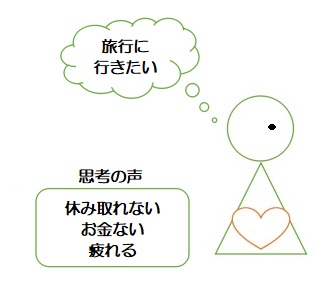 f:id:ryc-method:20190520230650j:plain