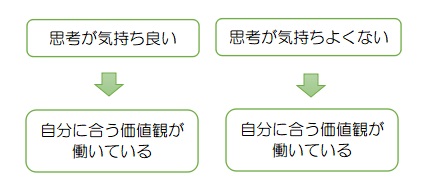 f:id:ryc-method:20190612170452j:plain