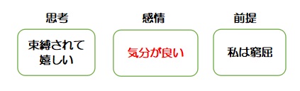 f:id:ryc-method:20190727131104j:plain