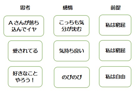 f:id:ryc-method:20190727131317j:plain