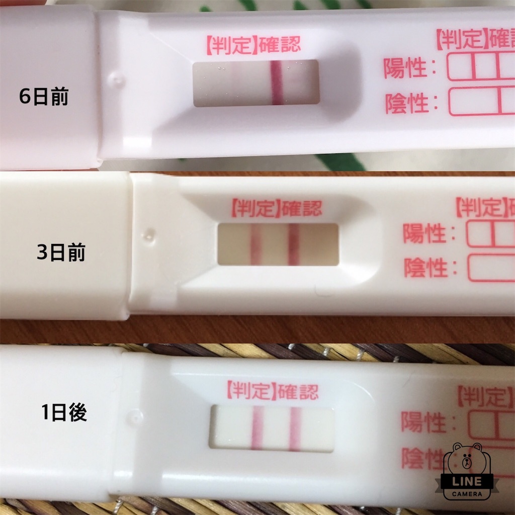 生理 予定 日 6 日前