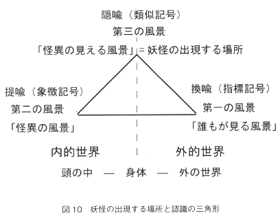 f:id:ryhrt:20150117215958j:image f:id:ryhrt:20150117215958j:image