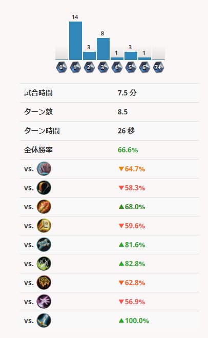 f:id:ryla_HS:20191116085409j:plain