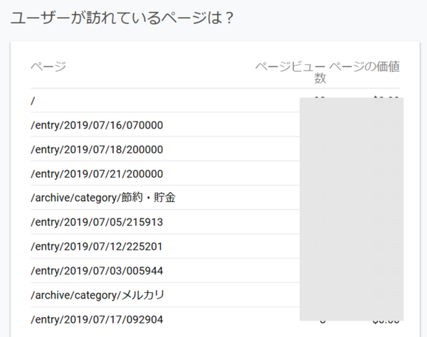f:id:rymmama:20190723225442p:plain f:id:rymmama:20190723225442p:plain