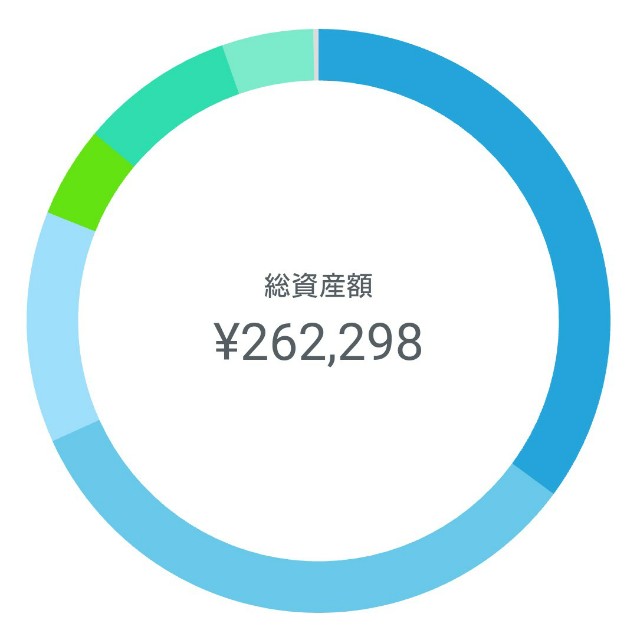 f:id:rymmama:20191121222348j:plain f:id:rymmama:20191121222348j:plain