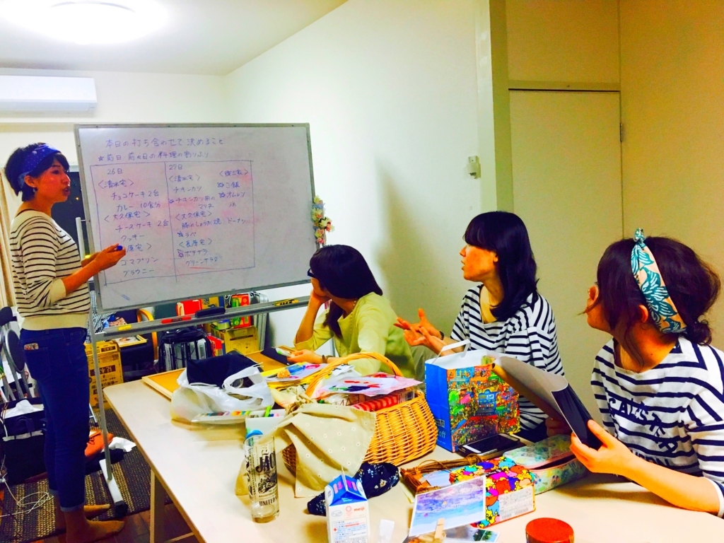 f:id:ryo-811:20180706115606j:plain f:id:ryo-811:20180706115606j:plain