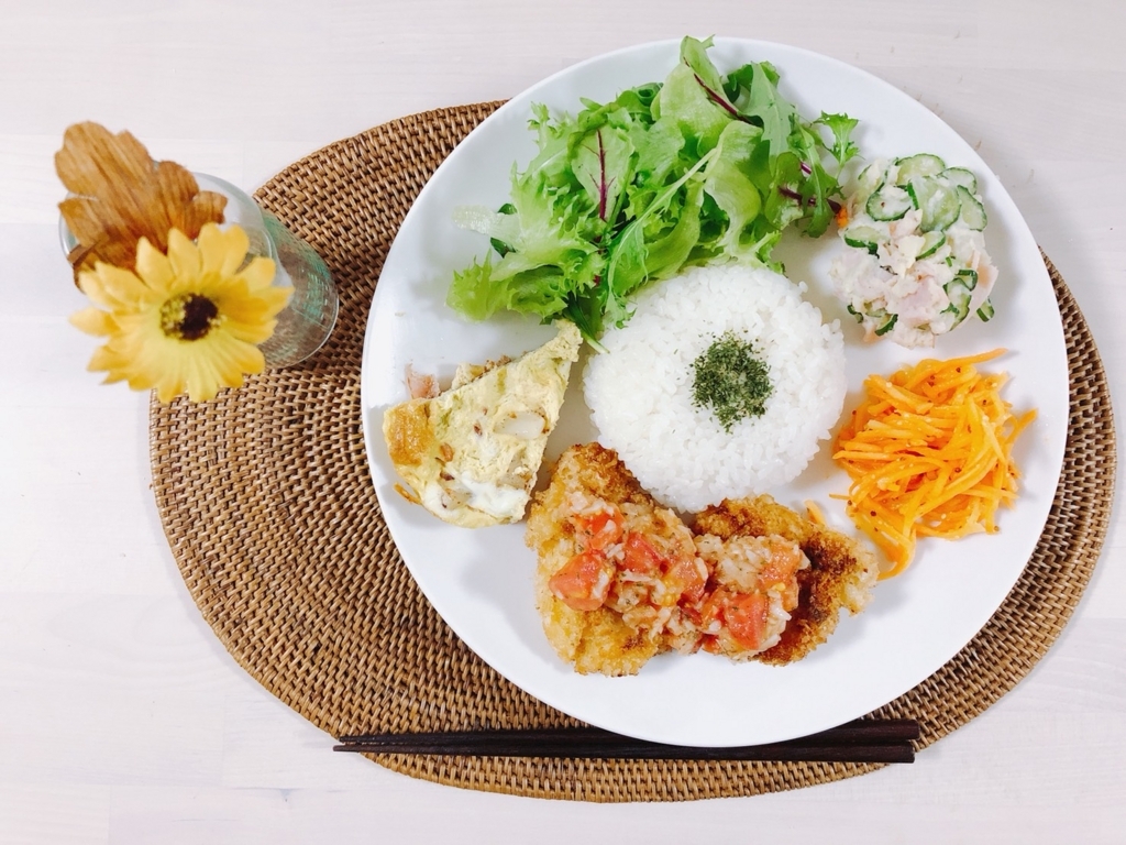 f:id:ryo-811:20180706121038j:plain f:id:ryo-811:20180706121038j:plain