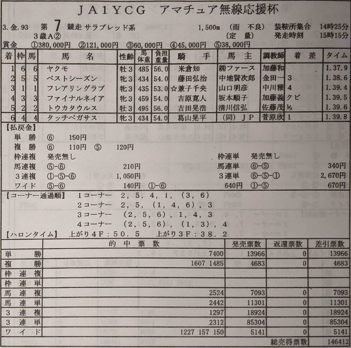 f:id:ryo-a:20210511170037j:plain