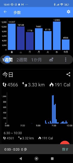 f:id:ryo-camera:20240523130541j:image f:id:ryo-camera:20240523130541j:image