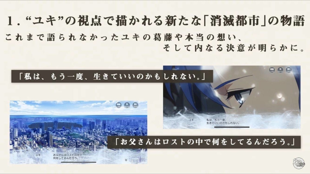 消滅都市 Afterlost Ryo Game S 消滅都市 Afterlost Ryo Game S