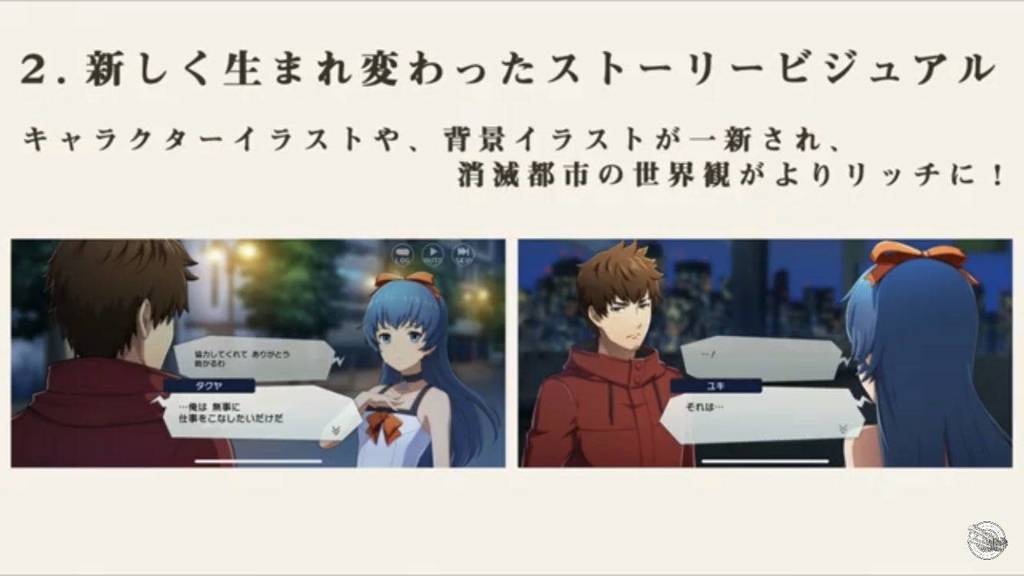消滅都市 Afterlost Ryo Game S 消滅都市 Afterlost Ryo Game S