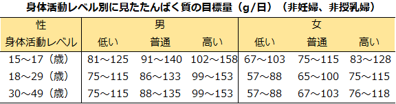 f:id:ryo-honnmono:20200423192352p:plain