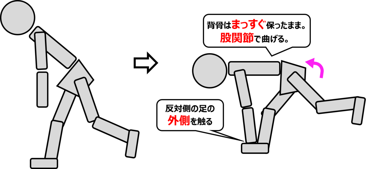 f:id:ryo-honnmono:20200501140258p:plain