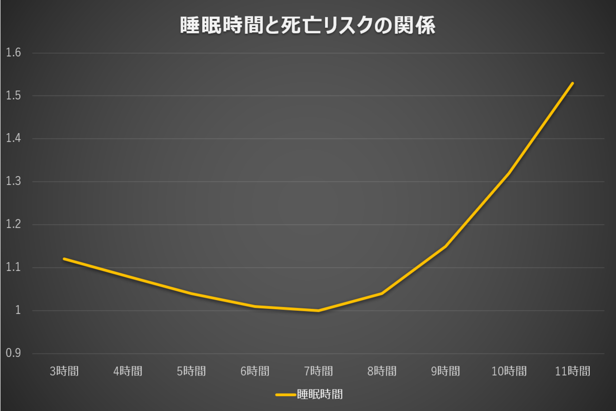 f:id:ryo-honnmono:20200502073017p:plain