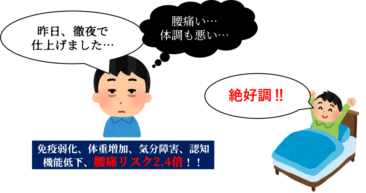 f:id:ryo-honnmono:20200502220009p:plain