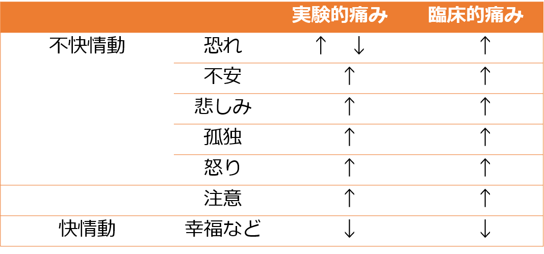 f:id:ryo-honnmono:20200506104034p:plain
