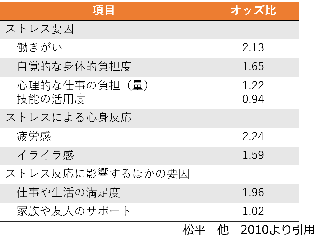 f:id:ryo-honnmono:20200506104228p:plain