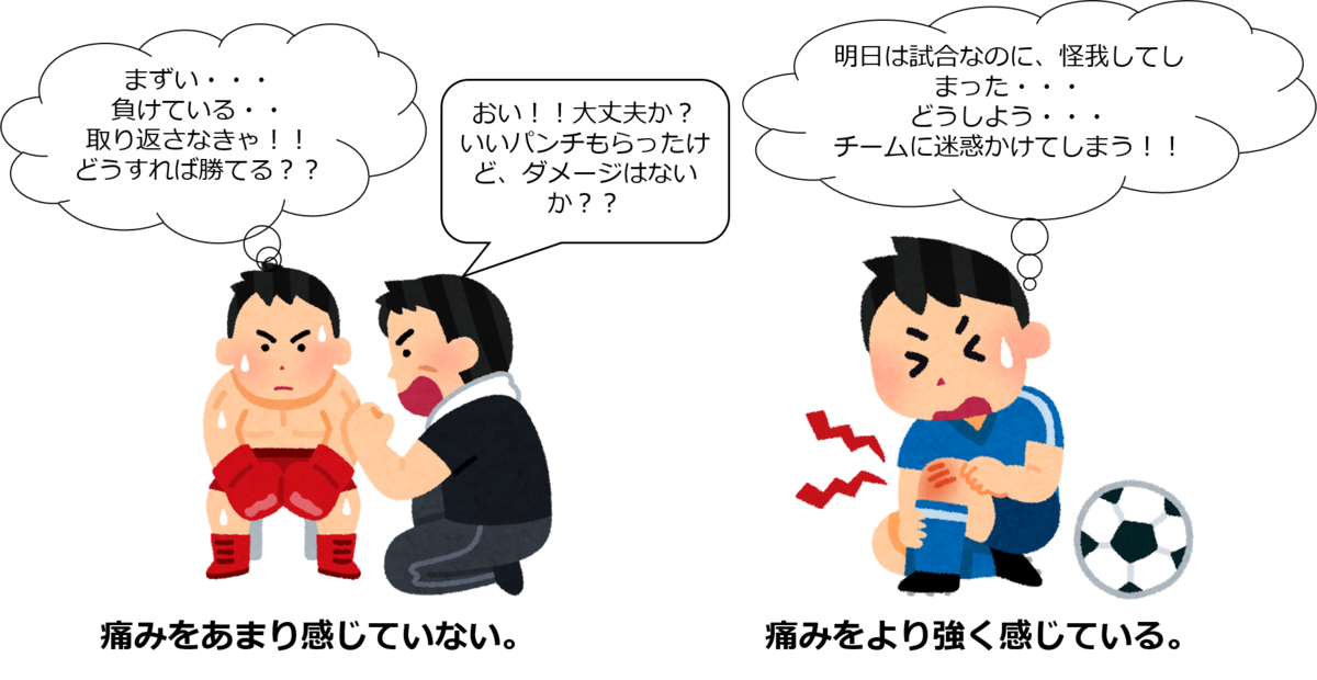 f:id:ryo-honnmono:20200506115053p:plain