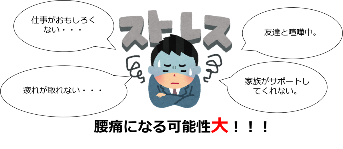 f:id:ryo-honnmono:20200506120349p:plain