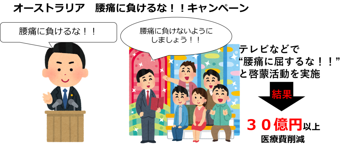 f:id:ryo-honnmono:20200506134342p:plain