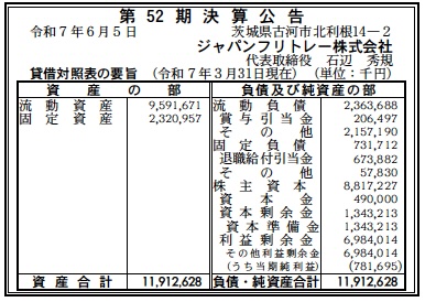 495 ジャパンフリトレー株式会社 第52期決算 当期純利益 782百万円