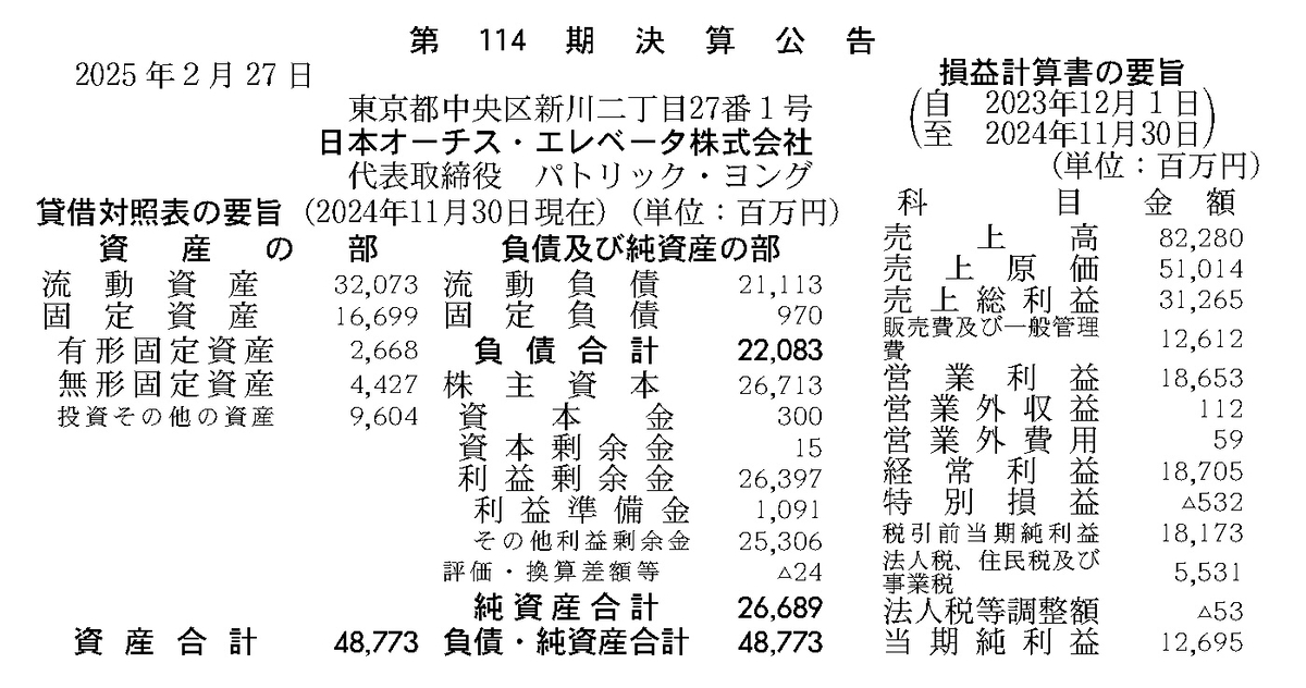 資料政・経 2011 549 日本オーチス・エレベータ株式会社 第114期決算 当期純利益