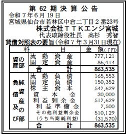 TTKエンジ宮城決算