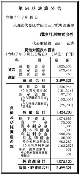 環境計測決算