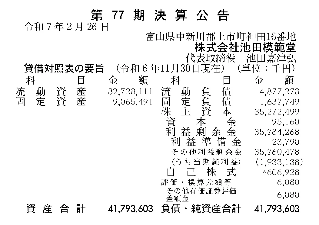 池田模範堂決算