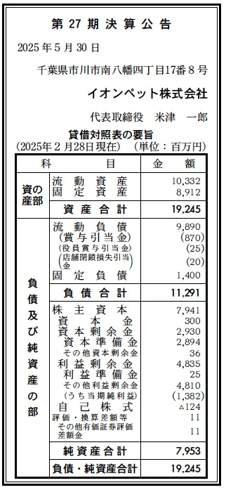 イオンペット決算
